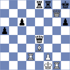 Rakhmatullaev - Fiorito (chess.com INT, 2024)
