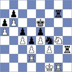 Nakhbayeva - Melikhov (chess.com INT, 2025)
