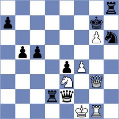 Muzzi - Logachiov (chess.com INT, 2025)