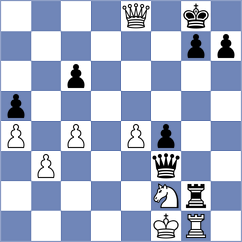 Niazi - Talebmanouchehri (Chess.com INT, 2021)