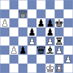 Kumala - Rogov (chess.com INT, 2024)
