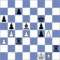 Jaskolka - Gorovets (chess.com INT, 2023)