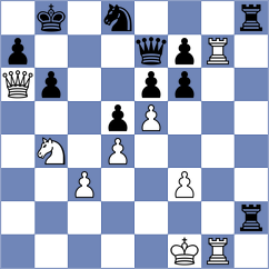 Martincevic - Ahn (Germany, 2003)