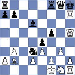 Karamsetty - Forgacs (chess.com INT, 2025)
