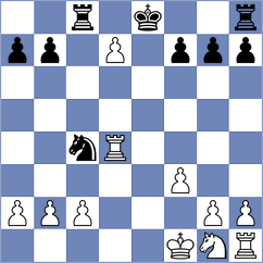 Makhmudov - Sourath (chess.com INT, 2024)