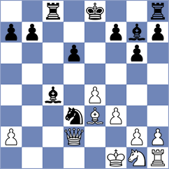 Bashirli - Khandelwal (chess.com INT, 2022)