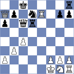 Kurayan - Kovalenko (chess.com INT, 2024)