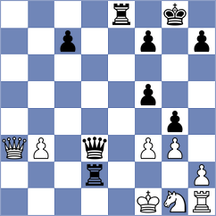 Larina - Alhadad (chess.com INT, 2023)