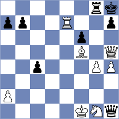 Tofighi - Banusz (Chess.com INT, 2020)