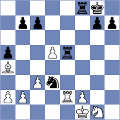 Tekeyev - Nguyen Ngoc Truong Son (chess.com INT, 2025)