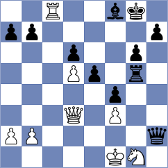 Stark - Grineva (chess.com INT, 2022)