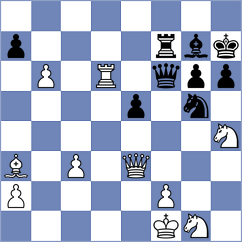 Czernek - Terletsky (Chess.com INT, 2020)
