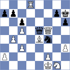 Jakubowski - Levi (chess.com INT, 2025)