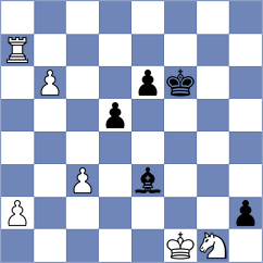 Leukhin - Kuznetsov (Gorodets, 2010)