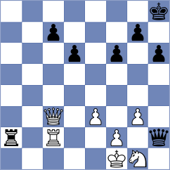 Topalov - Sisman (chess.com INT, 2025)