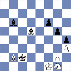 Ozates - Kretov (chess.com INT, 2022)