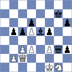 Souza - Goldin (chess.com INT, 2023)