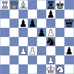 Cruz Mendez - Rostovtsev (chess.com INT, 2024)
