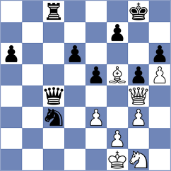 Balaji - Cori (chess.com INT, 2024)