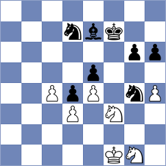 Ternault - Sychev (chess.com INT, 2025)