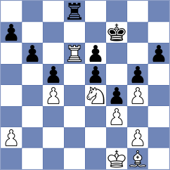Gryzov - Chernyshov (Riazan, 2009)