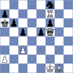 Aaditya - Wahedi (chess.com INT, 2023)