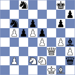 Shimanov - Kalashian (chess.com INT, 2022)