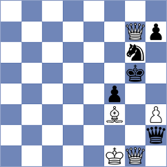 Lortkipanidze - Popov (chess.com INT, 2025)