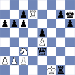 Thornton - Jovanovic (Bratislava, 2019)