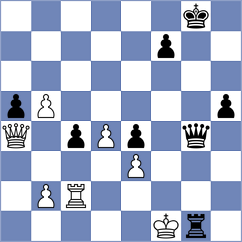 Goncharov - Golichenko (Kiev, 2005)