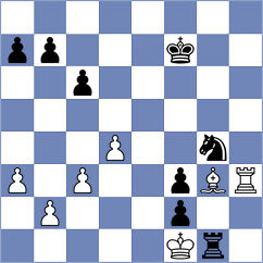 Angulo Perez - Gogolev (chess.com INT, 2025)