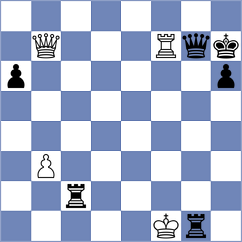 Ocido - Dilmukhametov (chess.com INT, 2023)