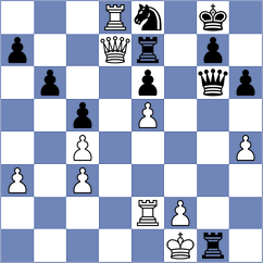 Gonzalez - Zamorano (chess.com INT, 2023)