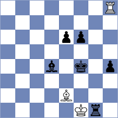 Koshulyan - Itkis (chess.com INT, 2023)