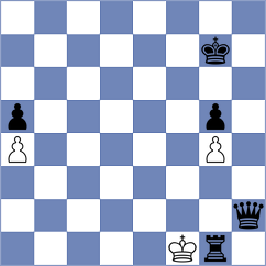 Chen - Bieging (Florianopolis BRA, 2024)