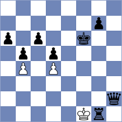 Akhilbay - Bayaca (chess.com INT, 2025)