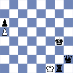 Bos - Gardos (Prague CZE, 2024)