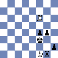 Shanmathi Sree S - Jarocka (FIDE Online Arena INT, 2024)