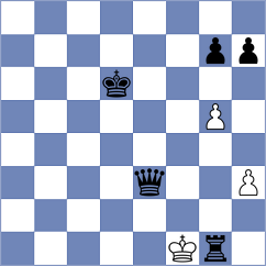 Zidan - Nandhidhaa (Chess.com INT, 2020)