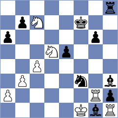 Tikhonov - Abdurakhmonov (chess.com INT, 2025)