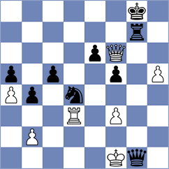 Causo - Ovchinnikov (chess.com INT, 2022)