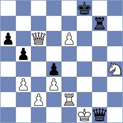 Ruge - Srebrnic (chess.com INT, 2023)
