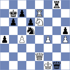 Ugarte Soto - Bacojo (chess.com INT, 2023)