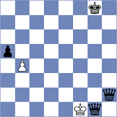 Baghbanbashi - Saeidian (Chess.com INT, 2021)