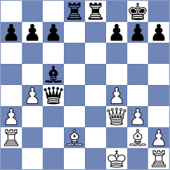 Timofeev - Fridman (chessassistantclub.com INT, 2004)