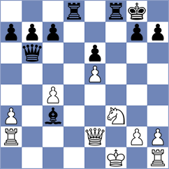 Kwiatkowski - Ryszkiewicz (Bialystok POL, 2024)