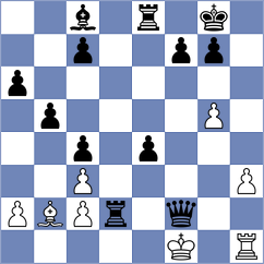 Scatliffe - Weber (Budapest HUN, 2024)