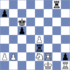 Sherali Pattnaik - Mirimanian (chess.com INT, 2025)