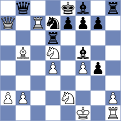 Shirov - Willy (chess.com INT, 2024)