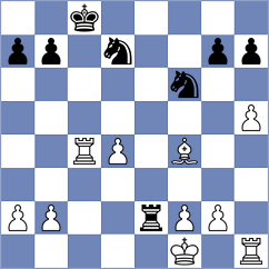 Krawczyk - Devaev (chess.com INT, 2025)